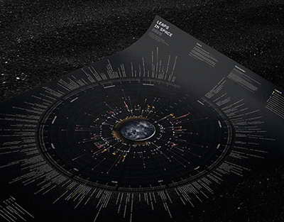 DTX 107 ildir Dövlətin keşiyində!